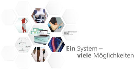 BodyLux - ein System viele Möglichkeiten BodyLux - ein System viele Möglichkeiten